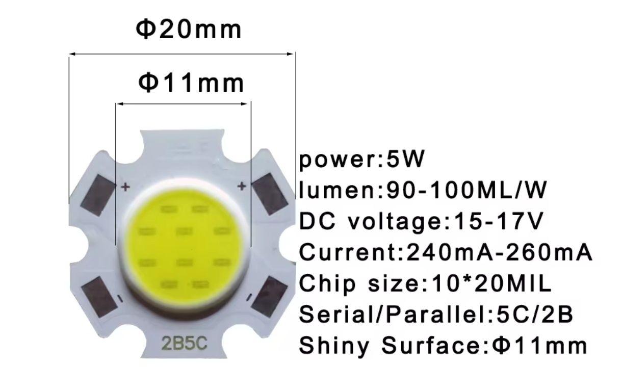 12 szt. LED COB Panel 5W