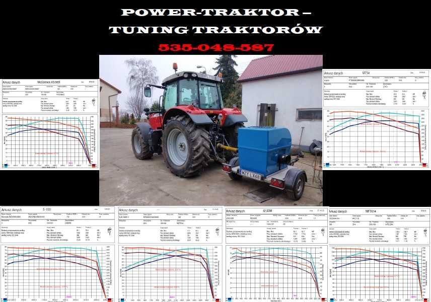 Chip Tuning Traktorów, podnoszenie mocy, pomiary mocy i momentu