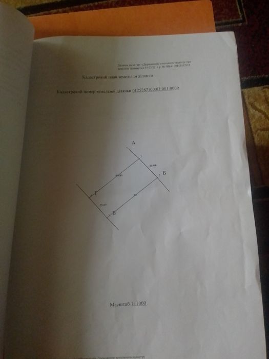 Земельна ділянка