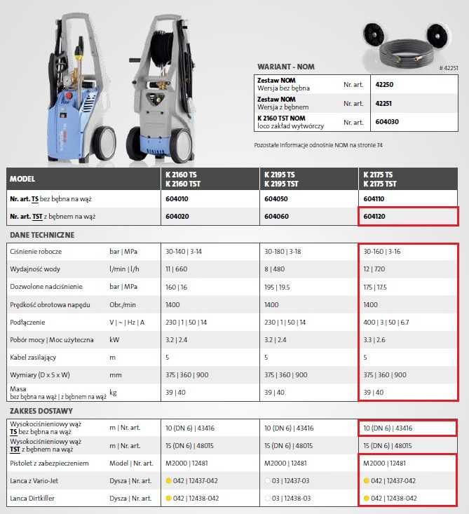 Myjka ciśnieniowa Kranzle 2175 TST silnik wolnoobrotowy 400V