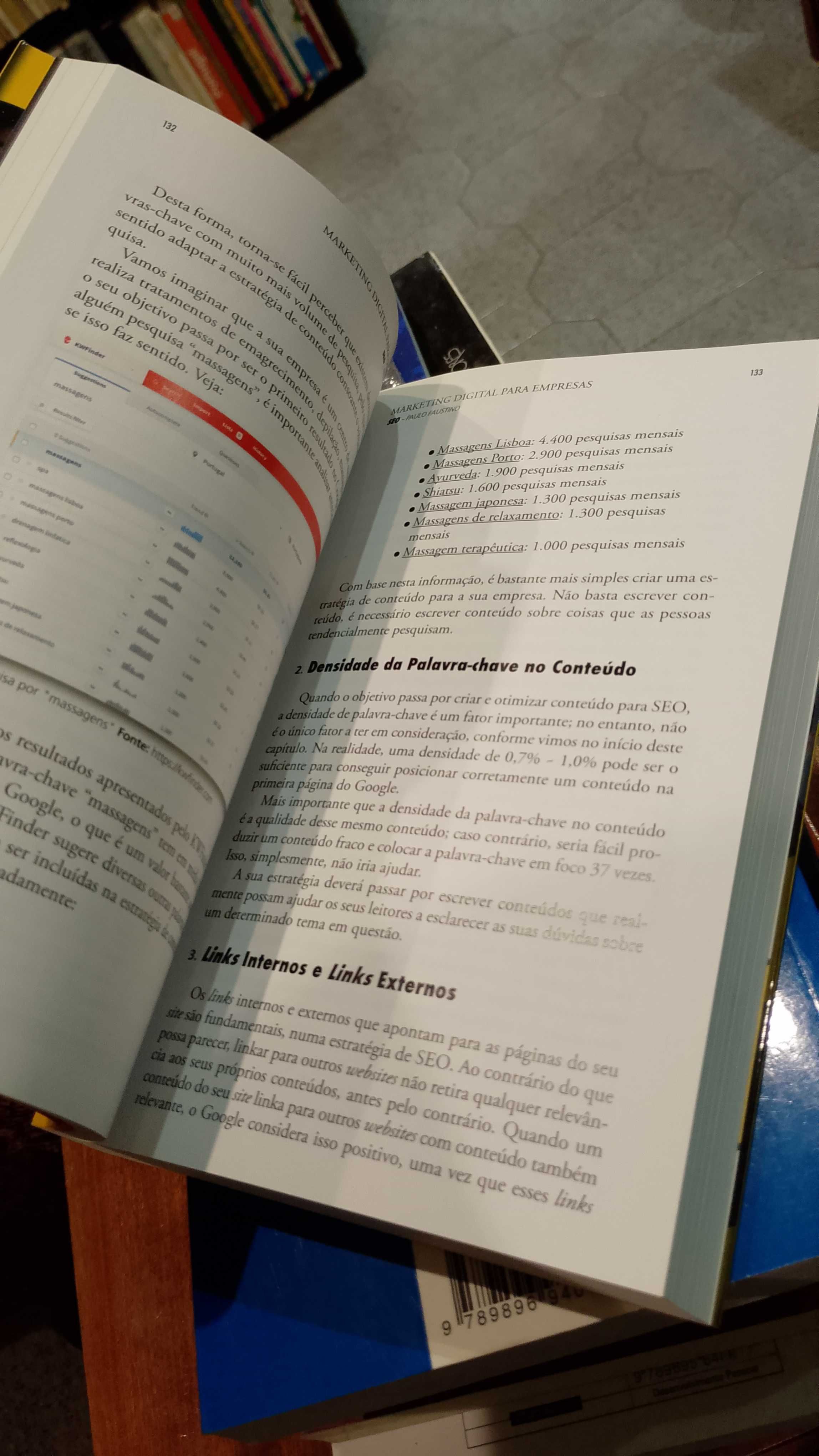 Marketing Digital para Empresas