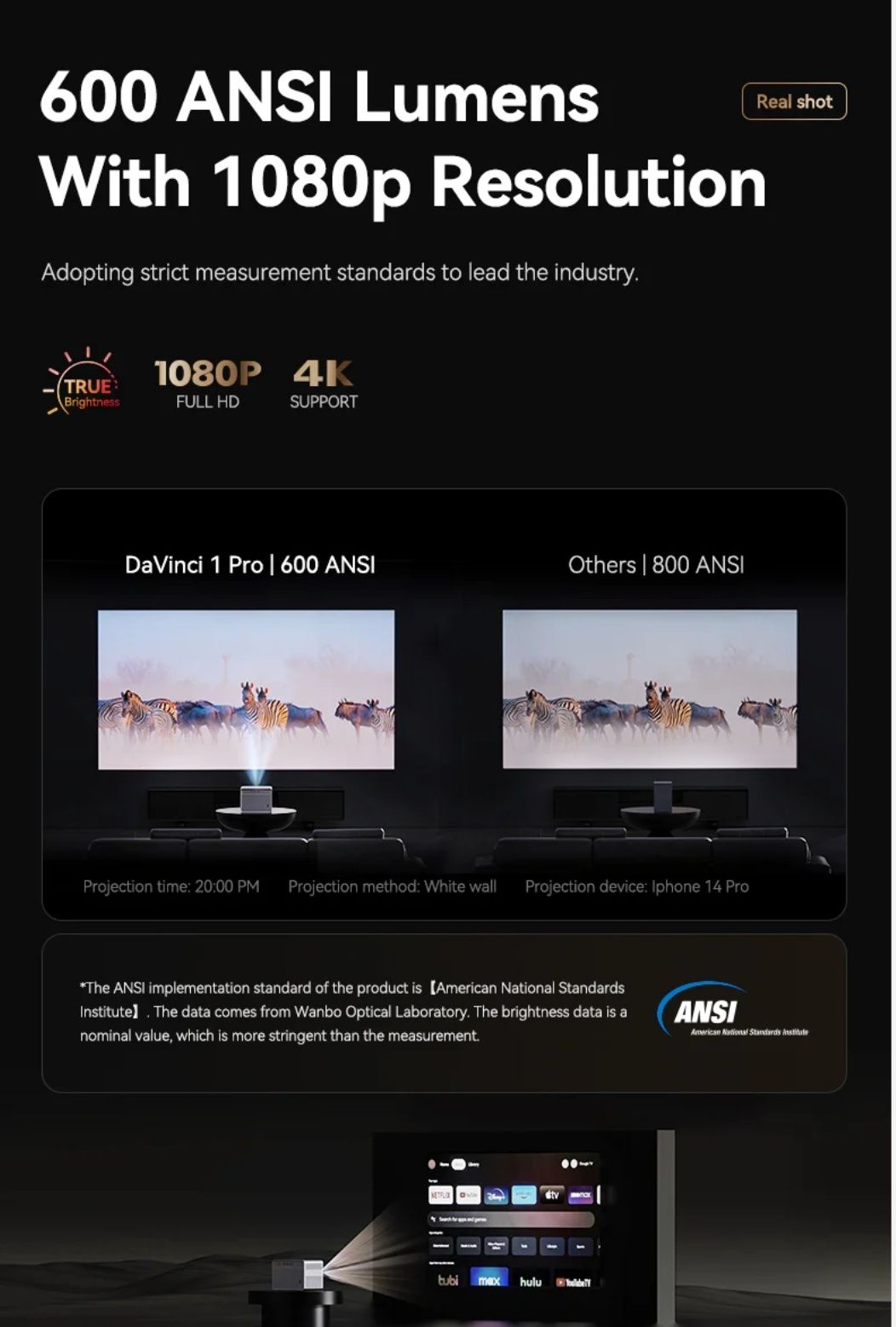 Full HD 1080p смарт  проектор HY320 ,100" дюймов проекционный экран
