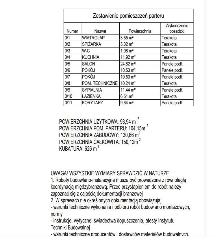 Działka w Mostkach z pozwoleniem na budowę