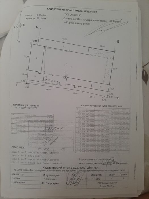 Комерційні складські виробничі офісні приміщення територія 0.9 га