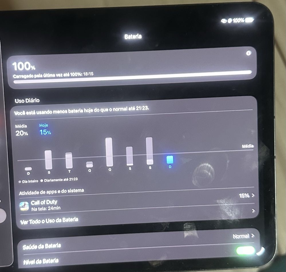 Ipad m4 11 polegadas