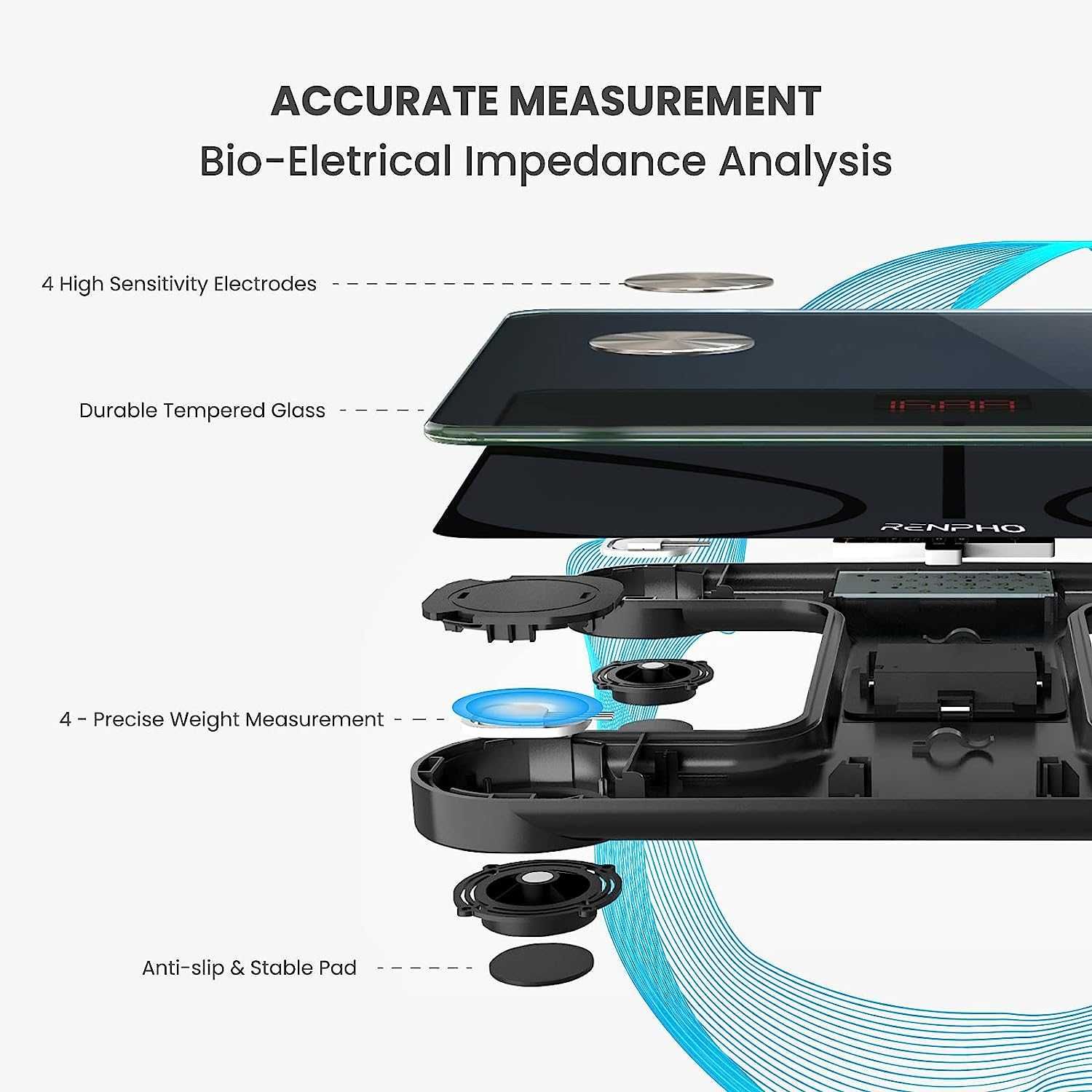 Nowa! waga bluetooth Renpho analityczna SMART BMI 13 parametrów