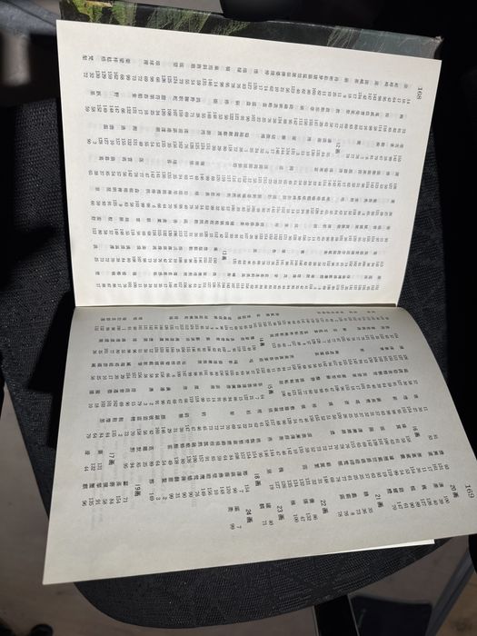 Atlas: “zhonghua renmin gongheguo fen sheng dituji” Chińskie prowincje