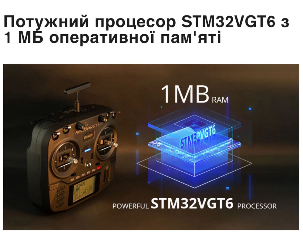 Radiomaster Boxer ELRS 2.4 M2 FCC РОЗПРОДАЖ!