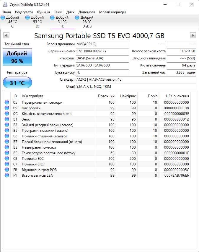 SSD диск Samsung T5 Evo 4TB USB Type-C 3D QLC (MU-PH4T0S/EU) External