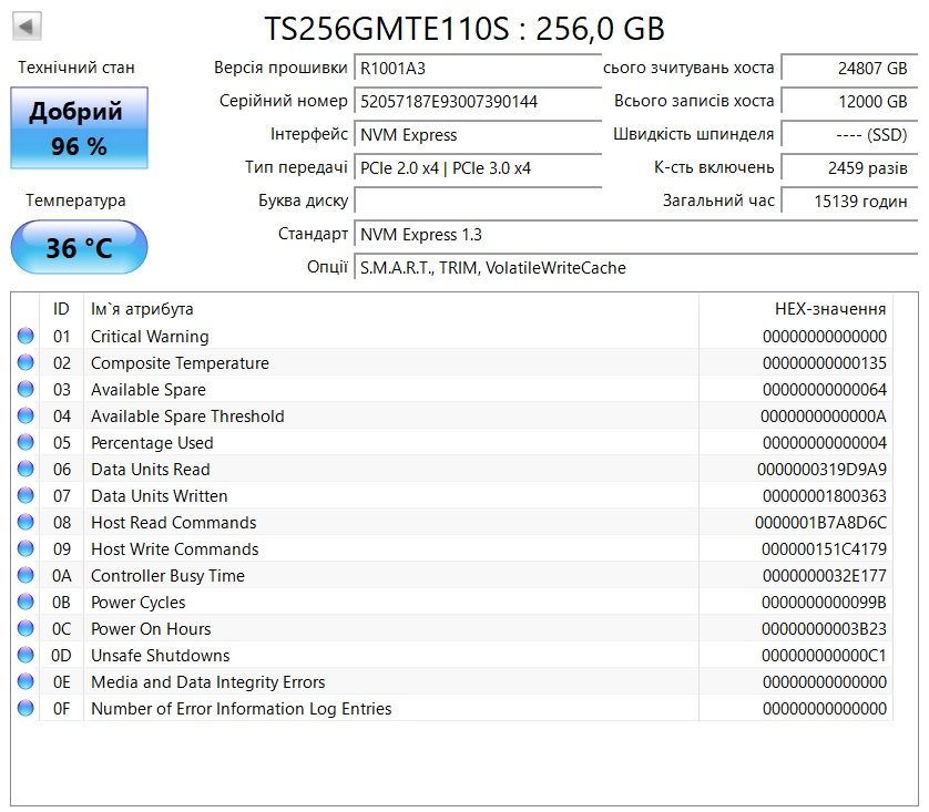 SSD диск Transcend MTE110S 256GB M.2 2280