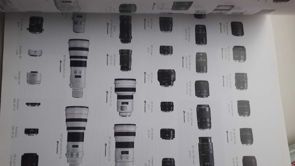 "Основы фотографирования камерами EOS Canon".