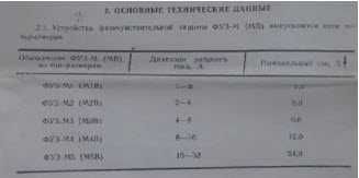 ФУЗ-М4, защита двигателя от перекоса, пропадания фазы.