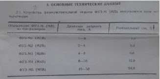 ФУЗ-М4, защита двигателя от перекоса, пропадания фазы.