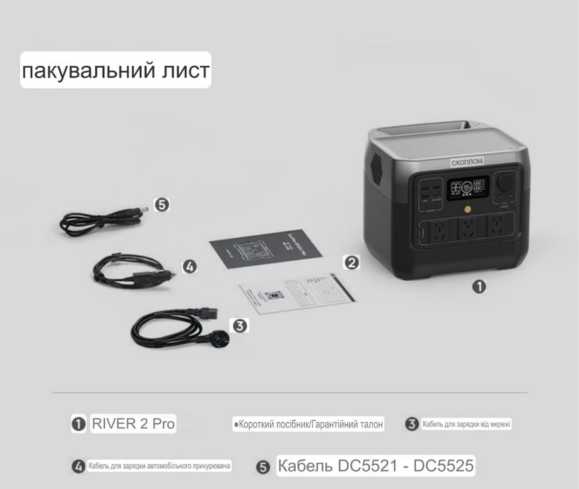 Зарядна станція EcoFlow Zhenghao River 2PRO,220 В,висока потужність