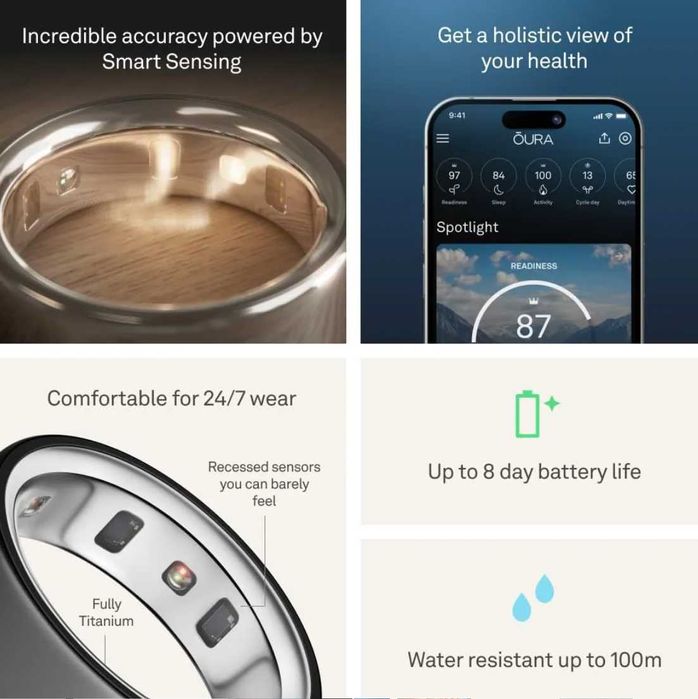 Розумне кільце Oura Ring 4 Stealth (size 12)