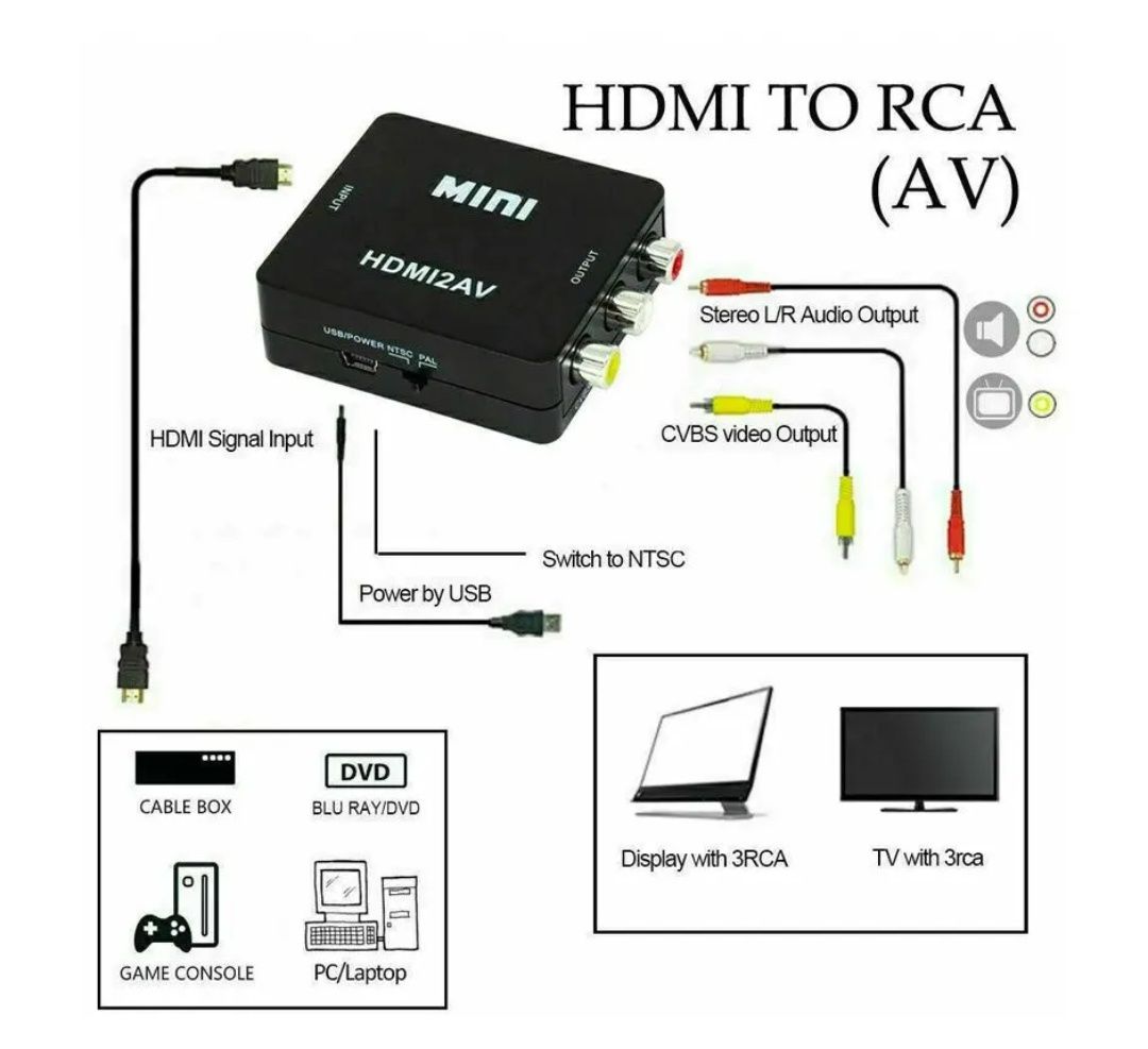 Переходник конвертер HDMI в AV (RCA,тюльпан)