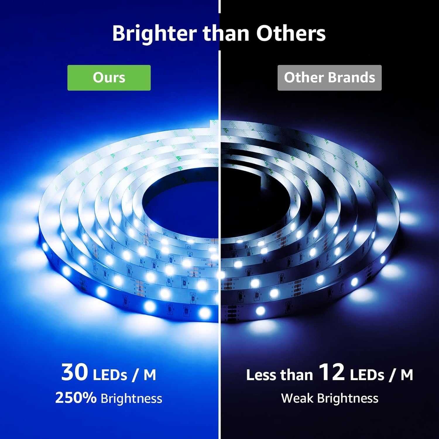 Taśma LED RGB Wielokolorowa 5m 12v 5050SMD SMART WIFI PILOT - LEPRO
