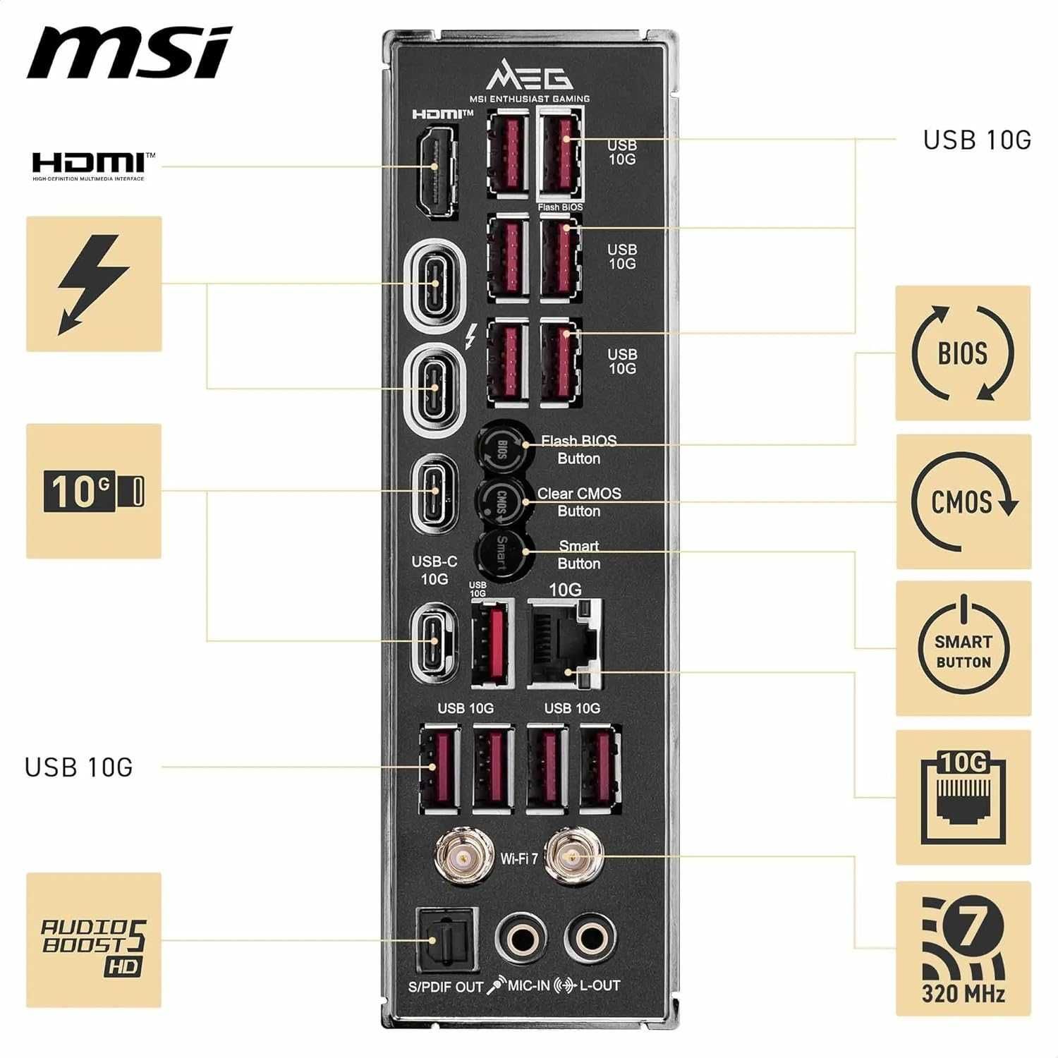 MSI MEG Z890 ACE, ATX — Intel Core Ultra (серия 2), LGA 1851