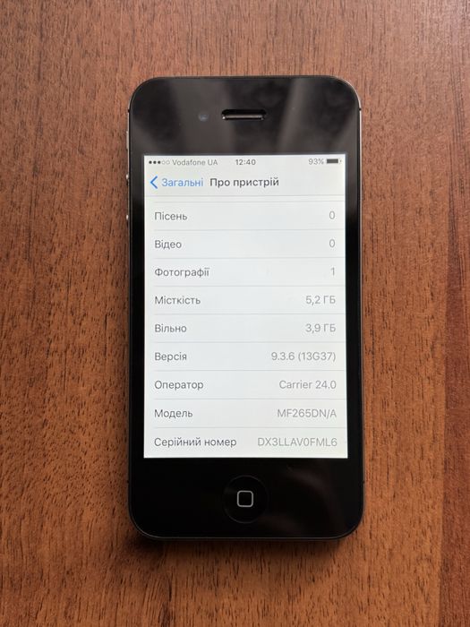 Iphone 4s 8gb Neverlock