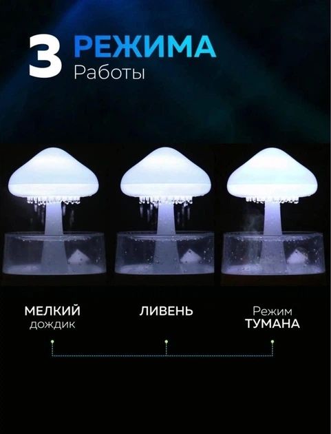 Зволожувач повітря з ночником з ефектом дождя, увлажнитель воздуха