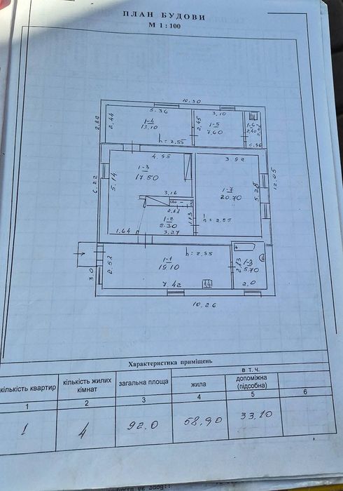 Продам будинок в Фурсах