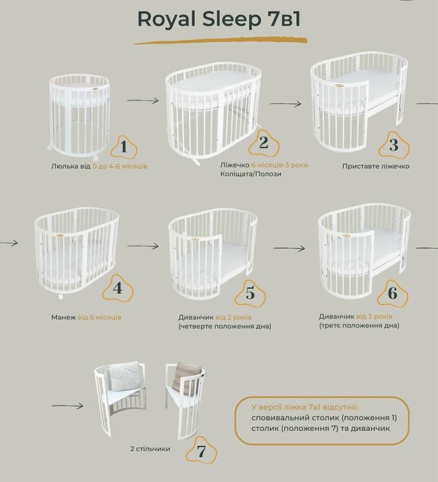 Дитяче ліжко Royal Sleep