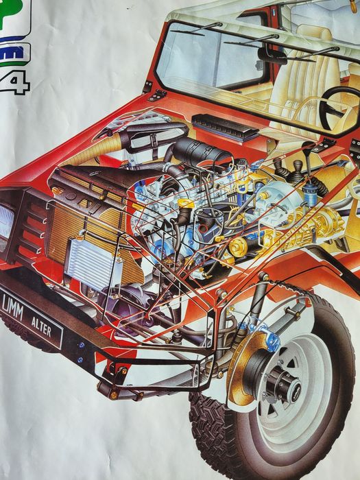 Posters de UMM e citroen 2cv