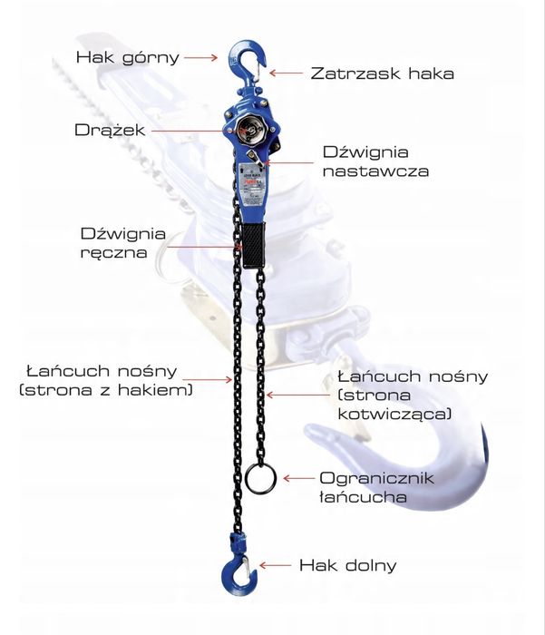 WCIĄGNIK ŁAŃCUCHOWY ZKS 1500KG 3M Sprawny 2023r Produkcji