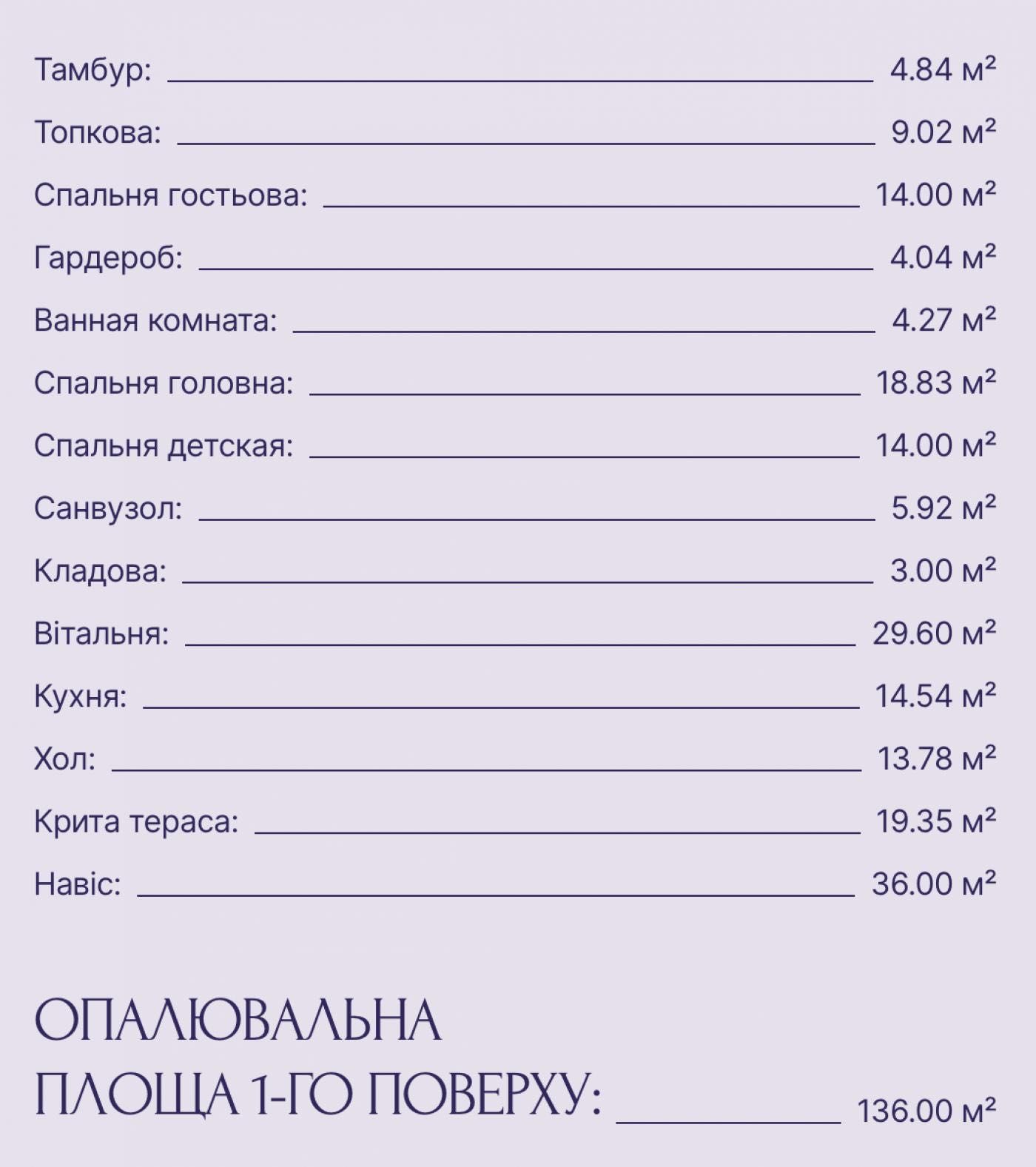 Будинок без% 136м2 та 8 соток закрите котеджне містечко Золоче