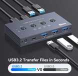Плата перемикання TJCXELE SW202E - USB 3.2 Switcher 4x4 10 Гбіт/с