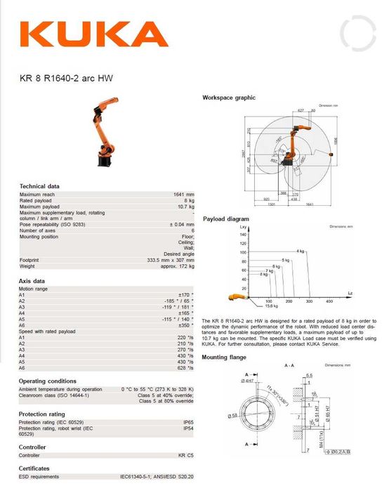 Jak nowy Robot spawalniczy KUKA KR 8 R1640-2 arc HW 2023 gwarancja 12M