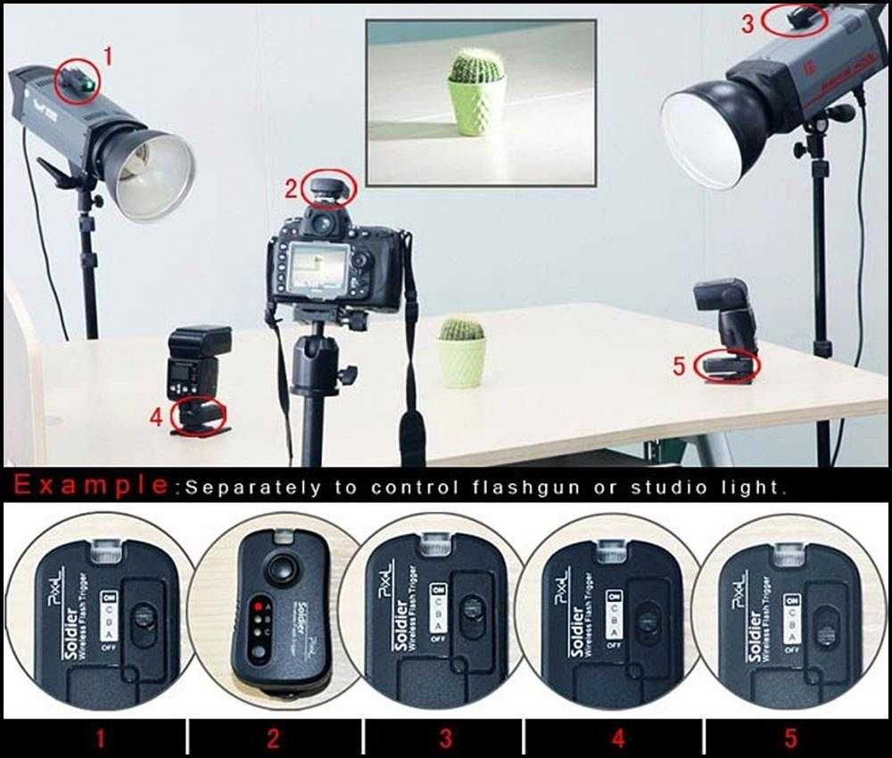 Odbiornik radiowy PIXEL Soldier wyzwalanie lampy błyskowej Promocja!