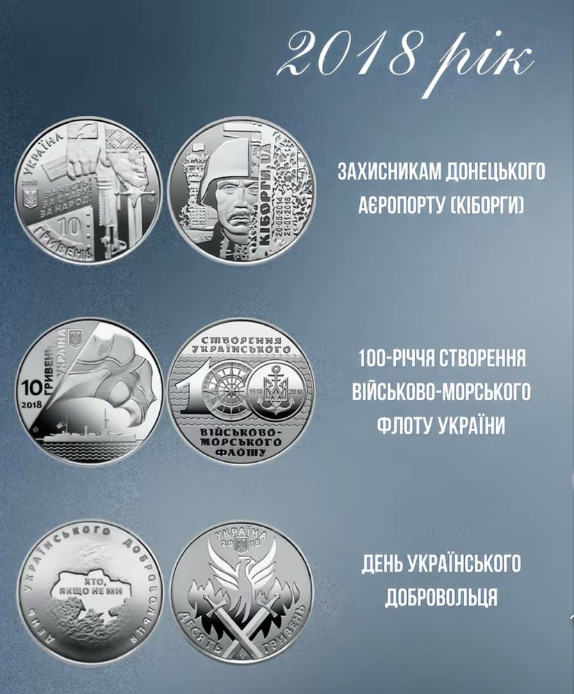 10 гривень Збройні Сили України монети ЗСУ Кіборги всі 25 монети