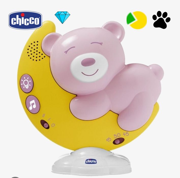 Проектор- нічник