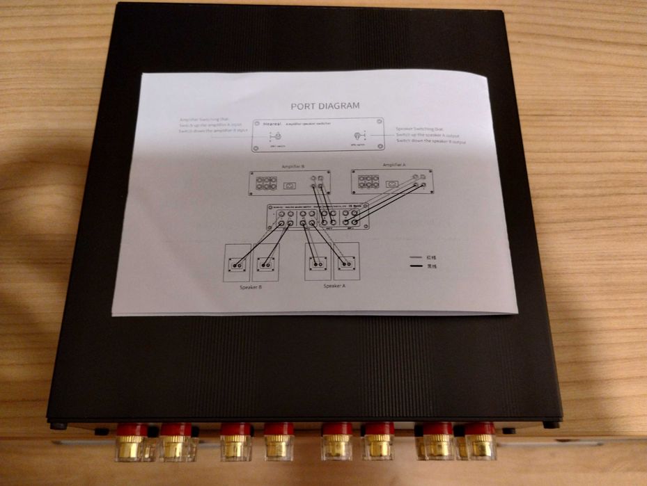 Przełącznik Selektor Głośników i Wzmacniaczy 2x2 (A/B)