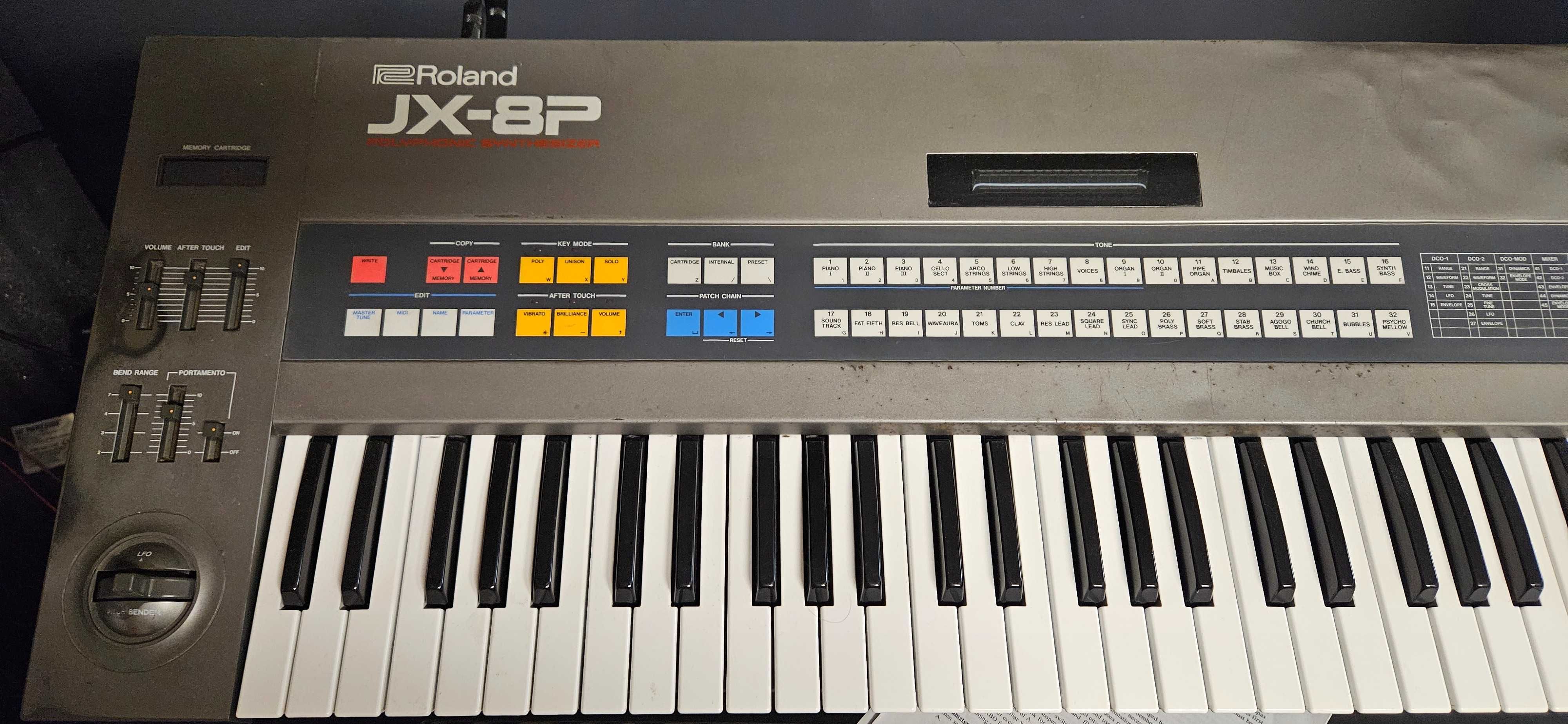 Roland JX-8P dobra okazja