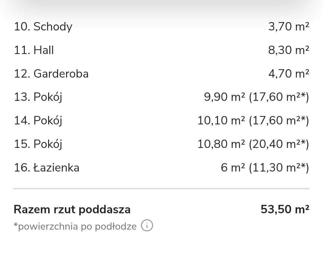 Dom na 7ar, wolnostojący!