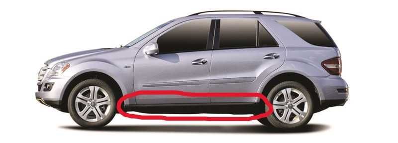 Embaladeiras Mercedes ML