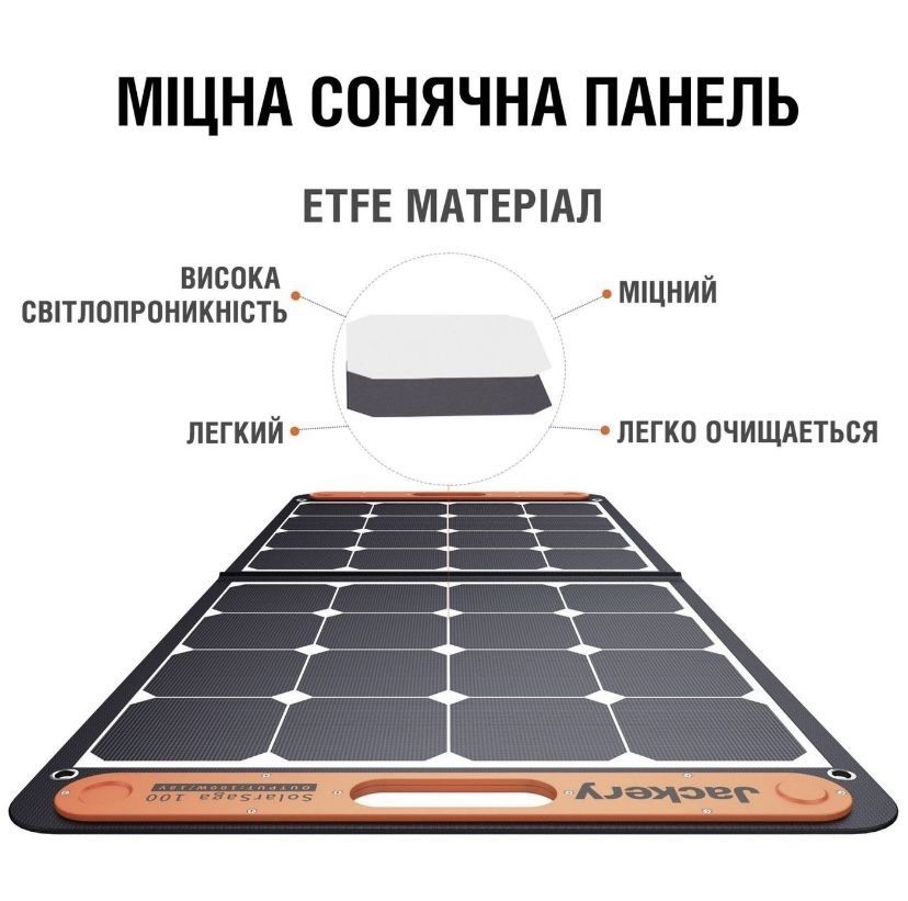 Сонячна панель Jackery SolarSaga 100W НОВІ В НАЯВНОСТІ