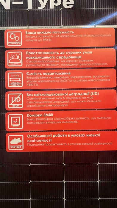 Сонячна панель Horay 580W двостороння монокристалічна гарантія 30 р