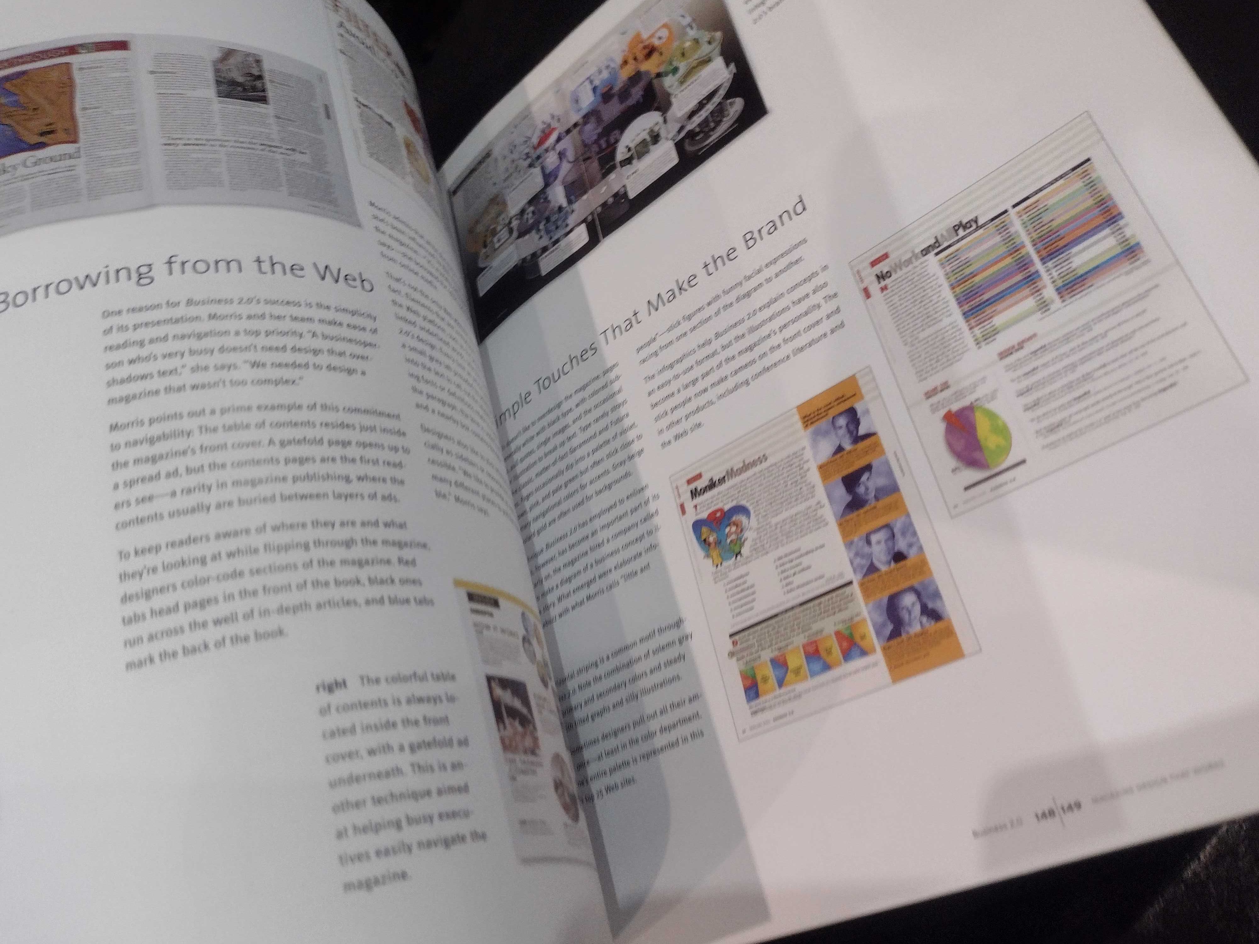 Magazine Design That Works - Stacey King