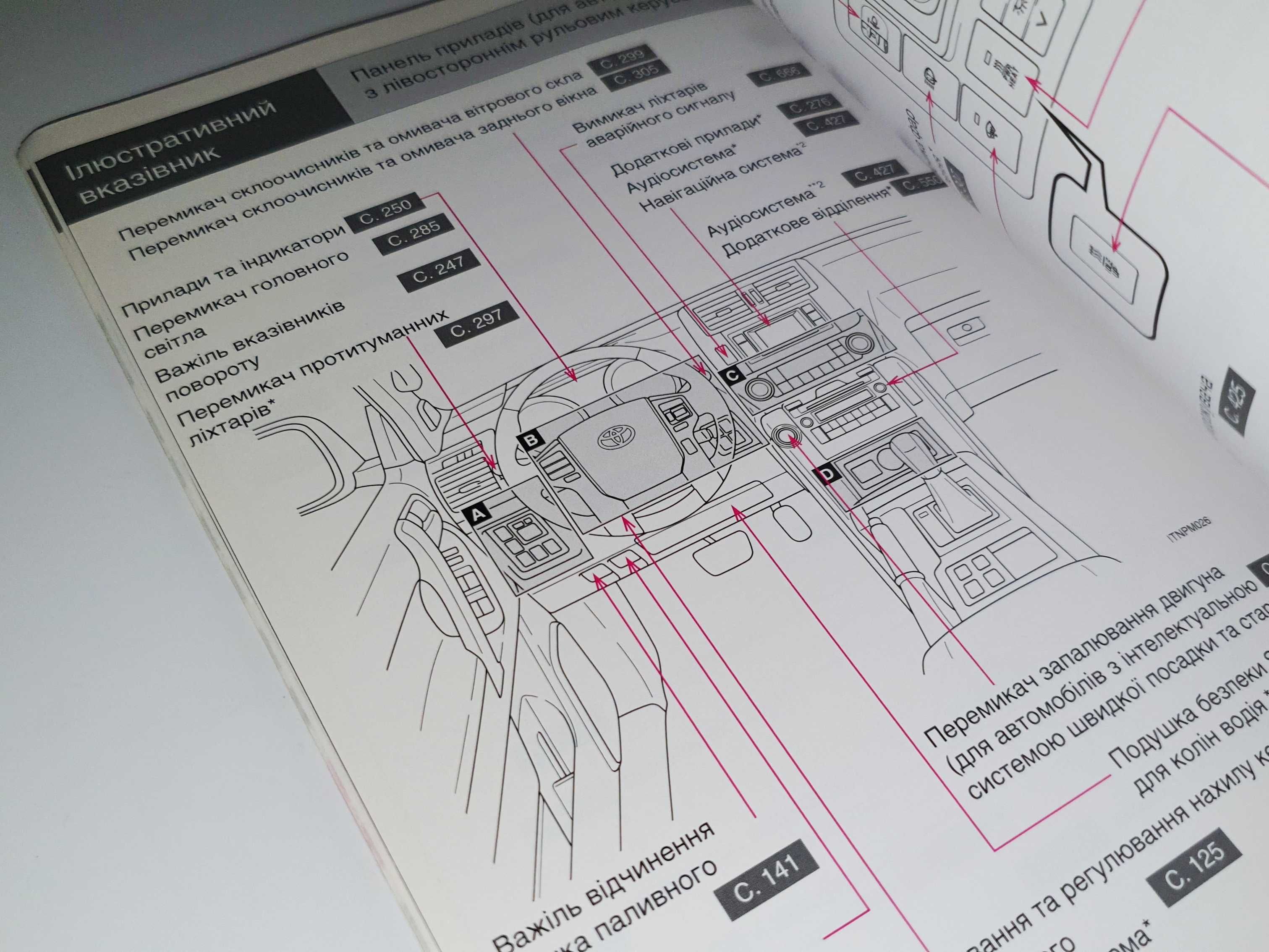 Руководство инструкция, книга пользователя Toyota LC Prado 150 2009-13