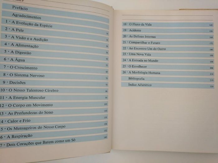 Livros de Saúde (Novos)