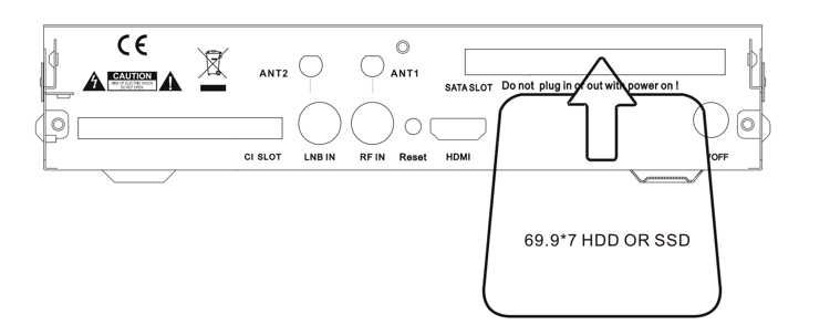 Zgemma H9 Twin V.2 4K 2xDVB-S2X IPTV ENIGMA2 CCcam Oscam WI-FI GW-12M