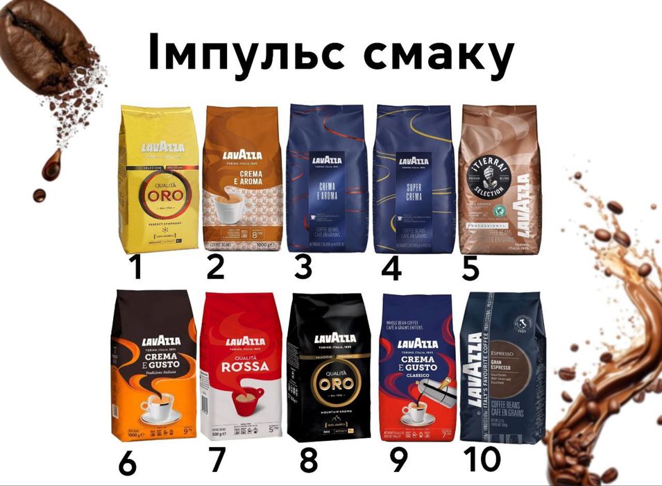 Кава зерно/мелена LAVAZZA кофе 1 кг ОПТ