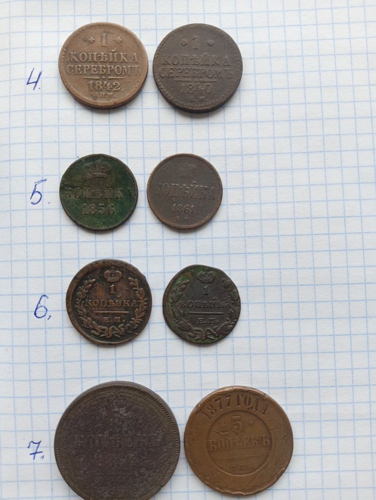 Продам монети Царської росії, Австрії.