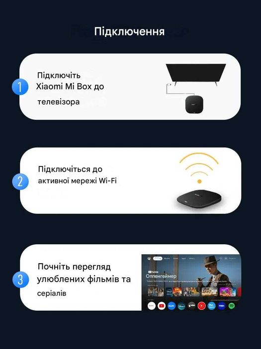 Налаштована Smart TV Приставка Mi Box S 3rd Gen 4K Global