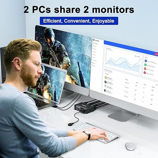 MLEEDA Przełącznik KVM HDMI 2 Monitory 2 Komputery 4K 60Hz
