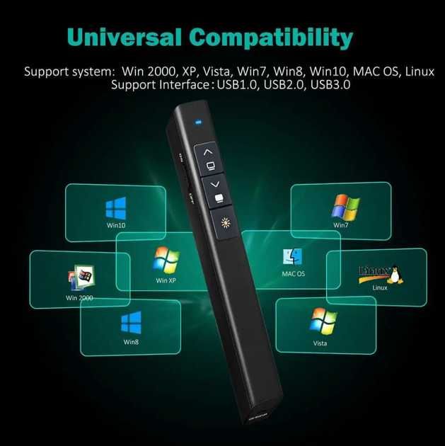 Лазерна указка Презентер VicTsing PC189 Wireless Presenter Black
