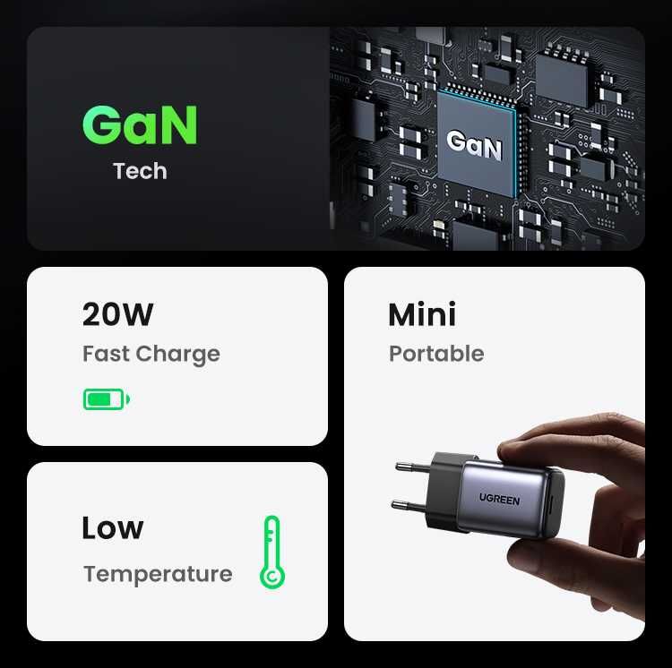 Блок питания UGREEN 20W GaN Nexode Mini оригинал.